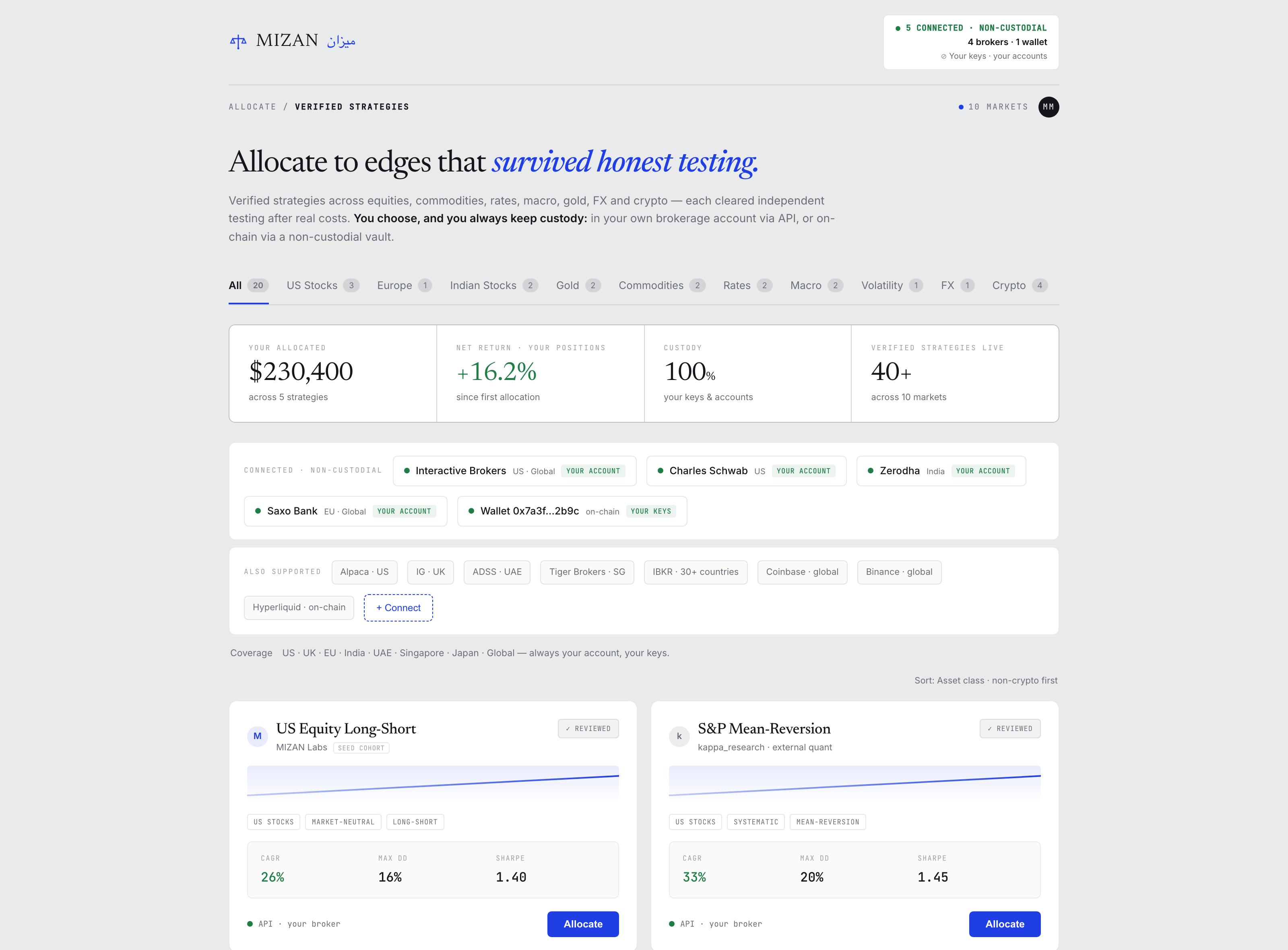 MIZAN allocator interface — illustrative product preview