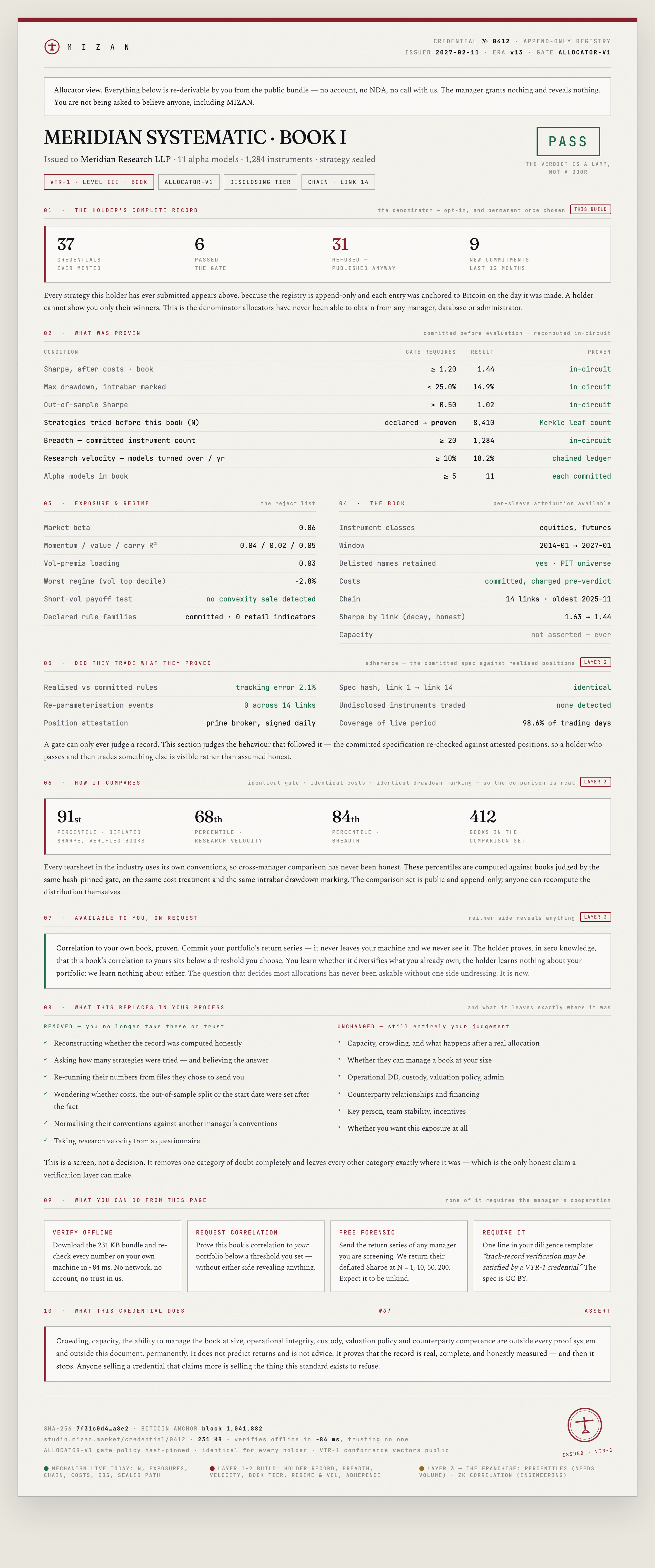 ALLOCATOR-V1 specimen credential — fictional holder, several fields not yet issuable